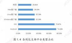 区块链升级固件的软件介
